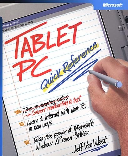 Tablet PC Quick Reference
