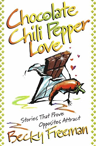 Chocolate Chili Pepper Love