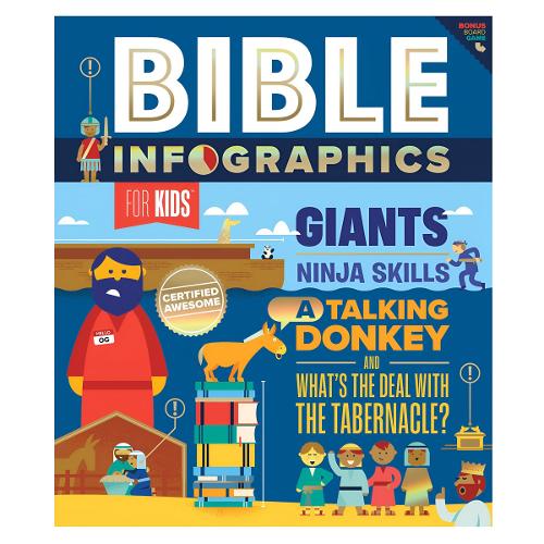 Bible Infographics for Kids