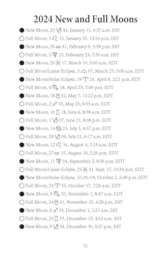 Llewellyn's 2024 Daily Planetary Guide