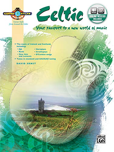 Guitar Atlas