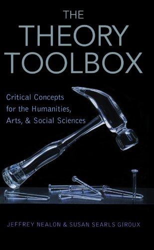 The Theory Toolbox