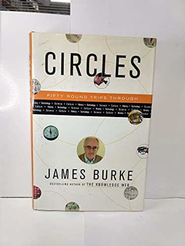 Circles