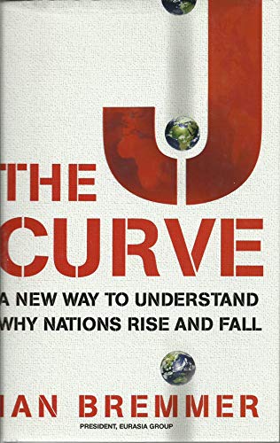 The J Curve