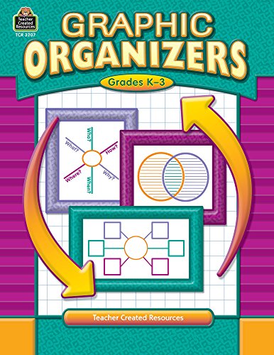 Graphic Organizers, Grades K-3