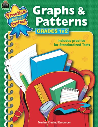 Graphs & Patterns Grades 1-2