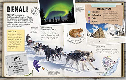 The National Parks