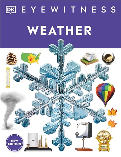Eyewitness Weather
