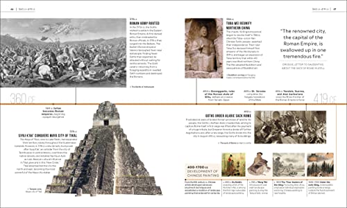 Timelines of World History