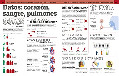 !Increible pero cierto! Cuerpo Humano (1,000 Amazing Human Body Facts)