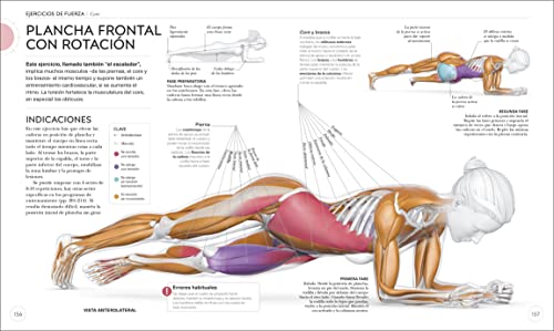 Entrenamiento de fuerza (Science of Strength Training)