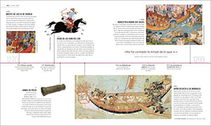 Historia universal (Timelines of World History)