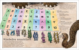 Matematicas a lo grande (Mammoth Math)