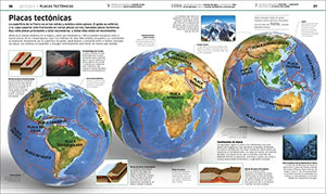 Planeta tierra (Knowledge Encyclopedia Planet Earth!) 