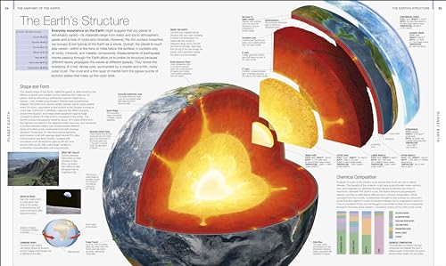 Earth
