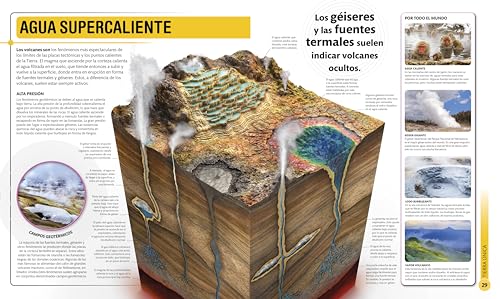 Super Planeta (Super Earth Encyclopedia)