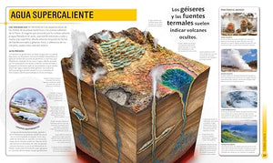 Super Planeta (Super Earth Encyclopedia) 