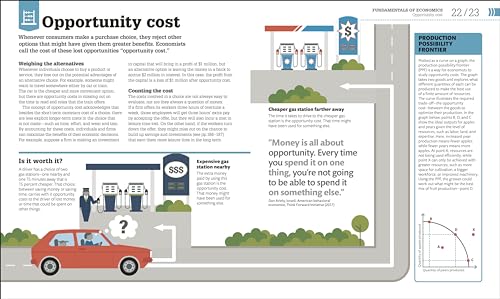 How Economics Works