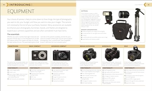 The Beginner's Photography Guide