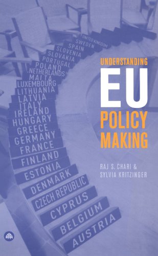 Understanding EU Policy Making