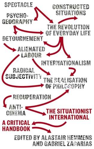 The Situationist International