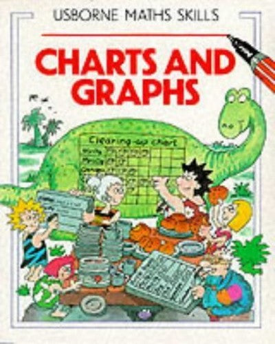 Charts and Graphs