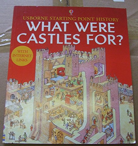 Starting Point History:Castles