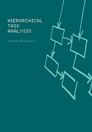 Hierarchial Task Analysis