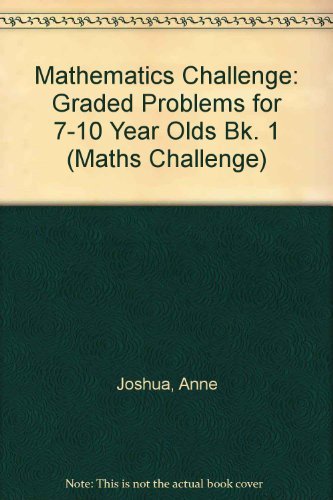 Mathematics Challenge