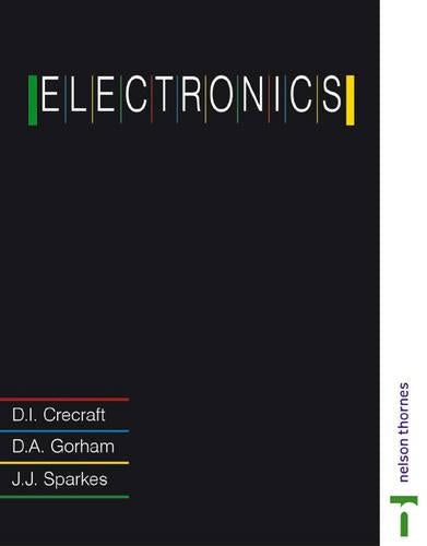 Electronics