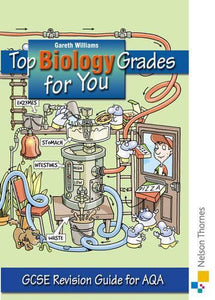 Top Biology Grades for You for AQA 