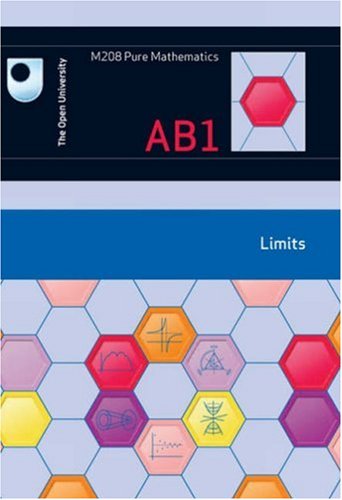 Limits