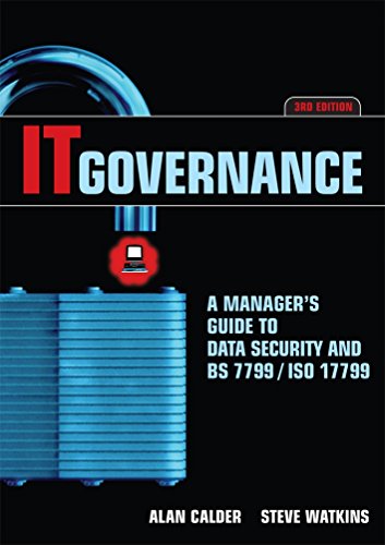 IT Governance
