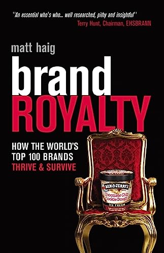 Brand Royalty