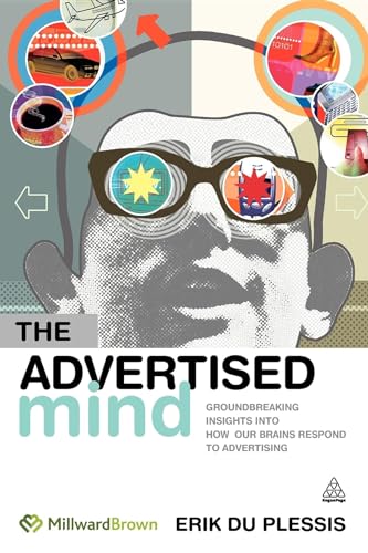 The Advertised Mind