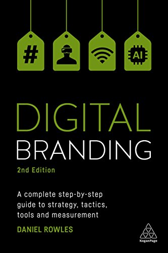 Digital Branding