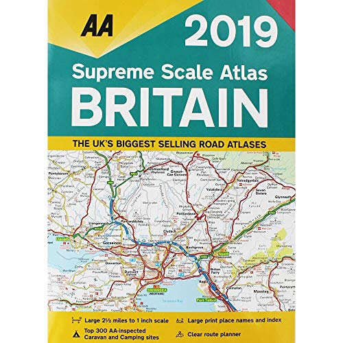Supreme Scale 2019 the Works