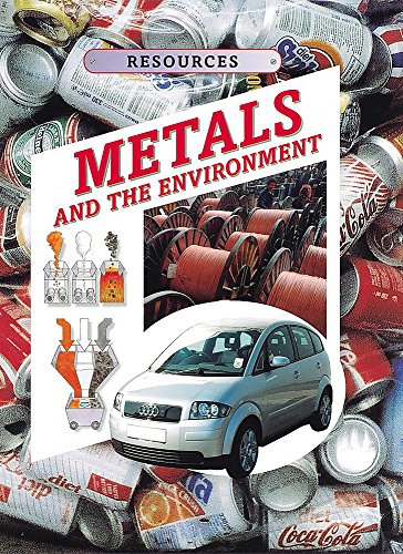 Metals and The Environment