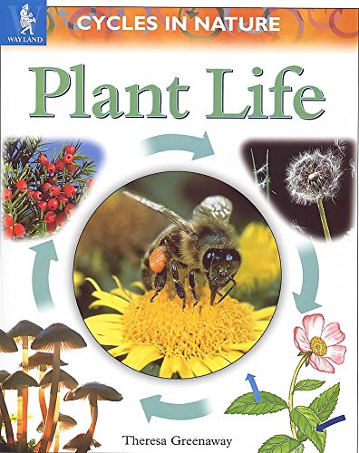 Plant Life