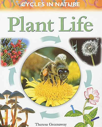 Plant Life