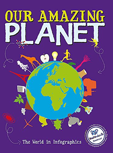 Our Amazing Planet