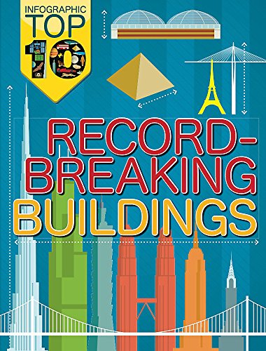 Infographic: Top Ten: Record-Breaking Buildings