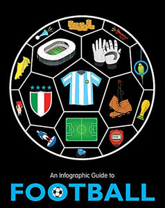 An Infographic Guide to Football 