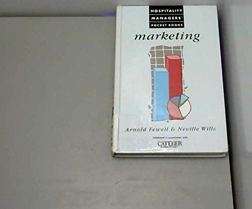 Marketing