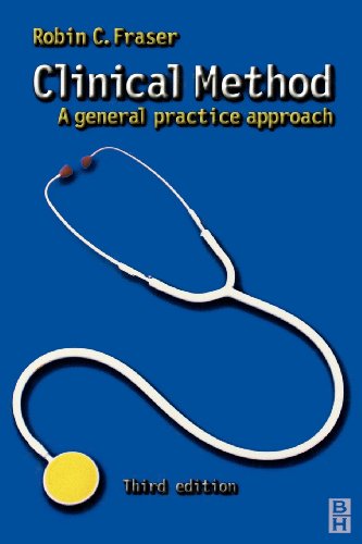Clinical Method