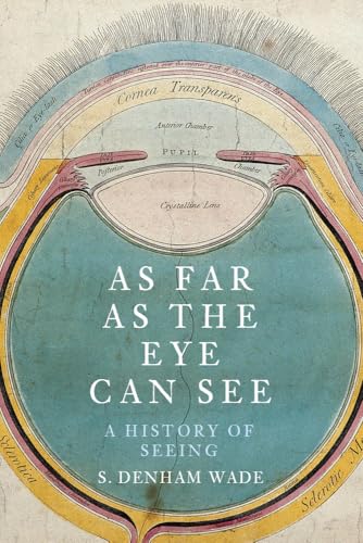 As Far As The Eye Can See