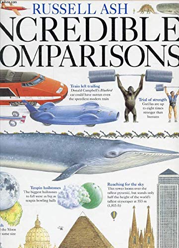 Incredible Comparisons