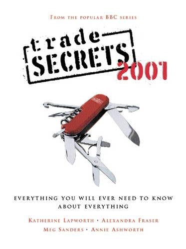 "Trade Secrets"