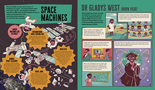 Everyday STEM Technology  Machines