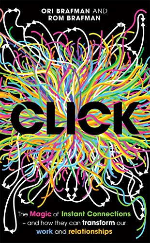 Click